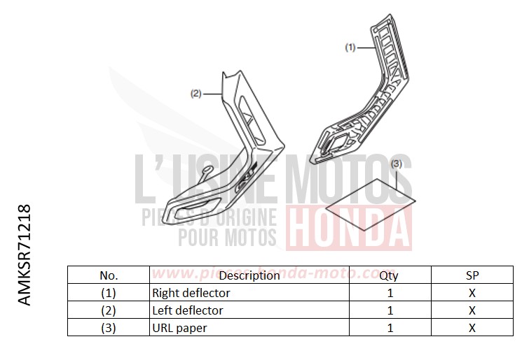 KIT,UPPER DEFLECTOR de Africa Twin DCT PEARL GLARE WHITE (NHB53H) de 2022